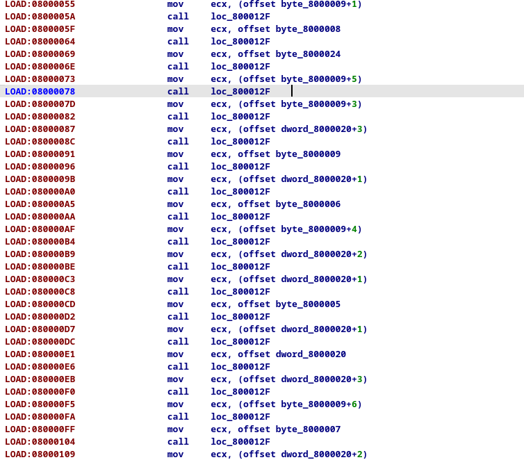 Looking at the offsets